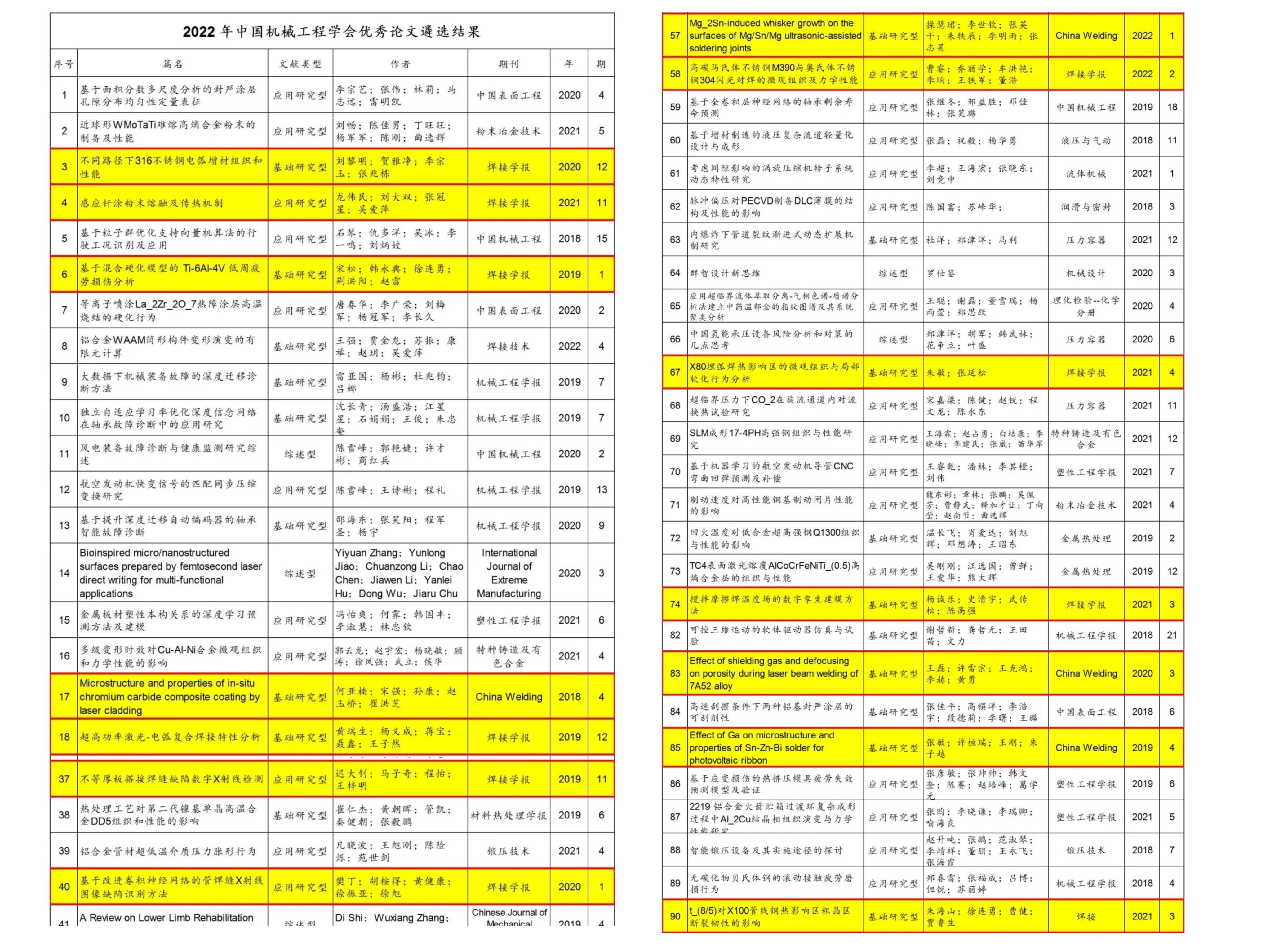 原圖.jpg 原圖.jpg